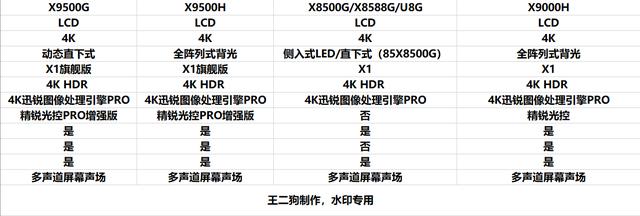 8000元的OPPOA53手机推荐哪款oppoa53参数配置5g-第16张图片-太平洋在线下载