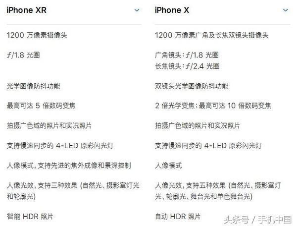 iphonex与xr参数对比iphone各机型参数对比-第10张图片-太平洋在线下载