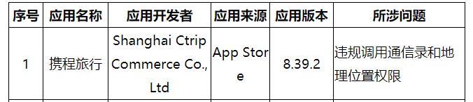 app的汉语意思图片翻译器在线翻译-第1张图片-太平洋在线下载