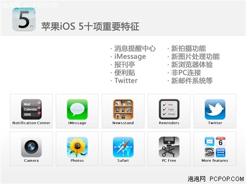 升级苹果iOS5/iCloud 十六项问题汇总-第1张图片-太平洋在线下载