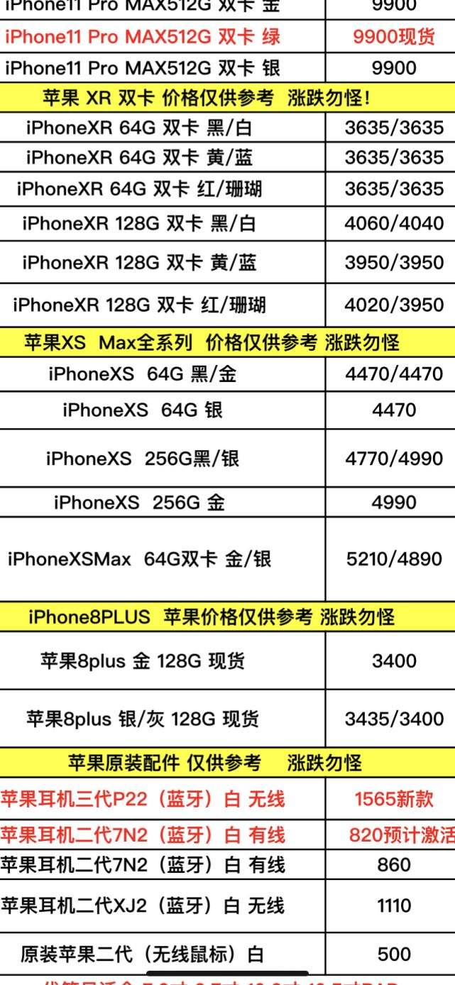 白金版苹果手机报价苹果手机报价最新报价-第1张图片-太平洋在线下载