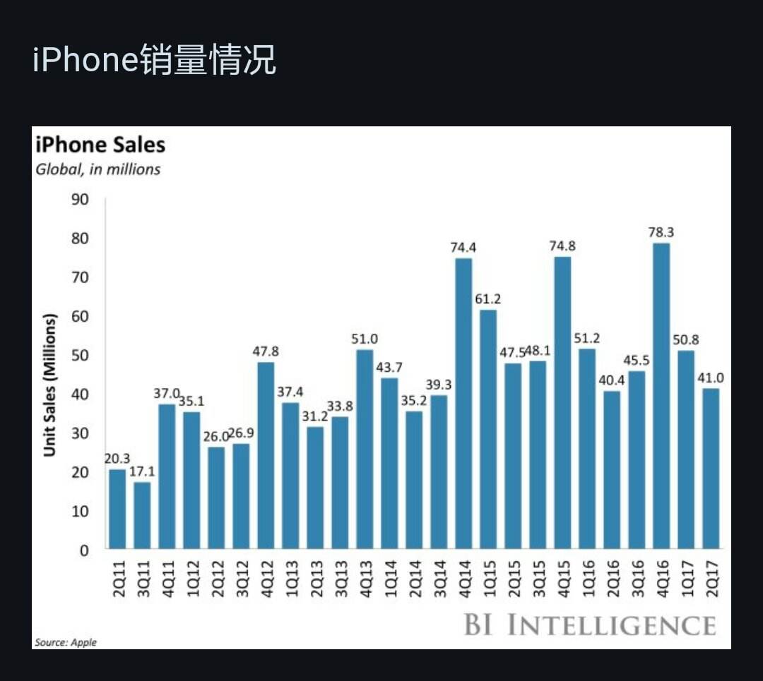 包含华为手机销量2015的词条-第2张图片-太平洋在线下载