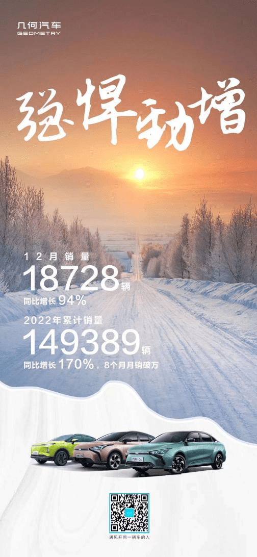 华为手机cl00黑屏
:几何汽车12月热销18728辆，2022年全年销量近15万！