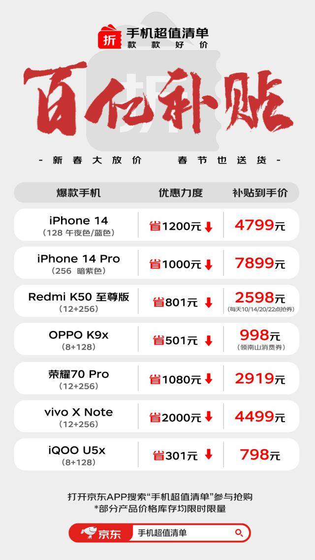 华为钻石版手机价格
:年末多款手机产品价格创新低 Redmi K50至尊版京东入手立省801元