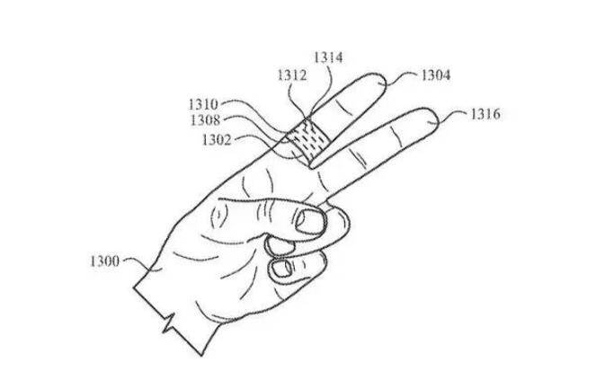 苹果版9158虚拟视频
:苹果智能戒指专利曝光：连套路都是智能的味道