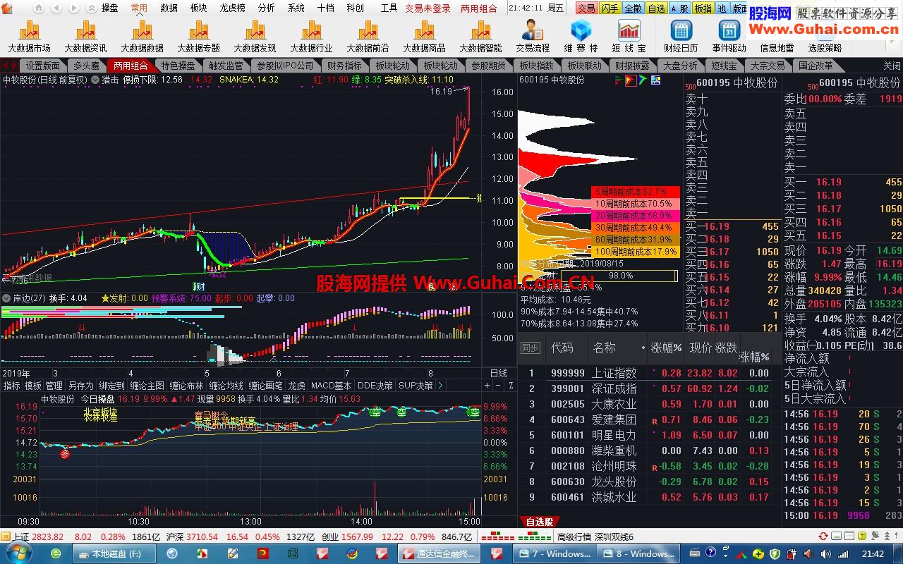 通达信手机版怎样通达信手机版免费版