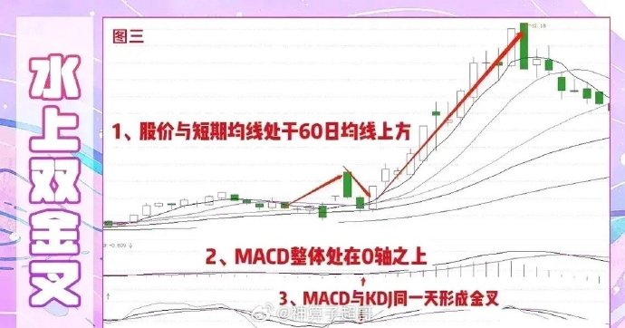 股票灯塔苹果版应用宝app苹果版下载官网