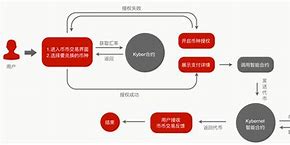 qbao安卓版安卓版apk下载