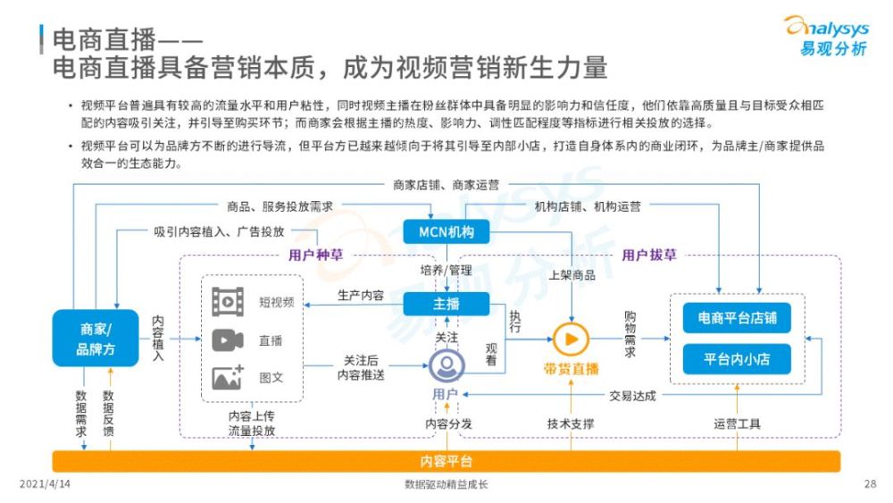 新闻客户端变现困难新闻客户端的原创内容变现收益模式