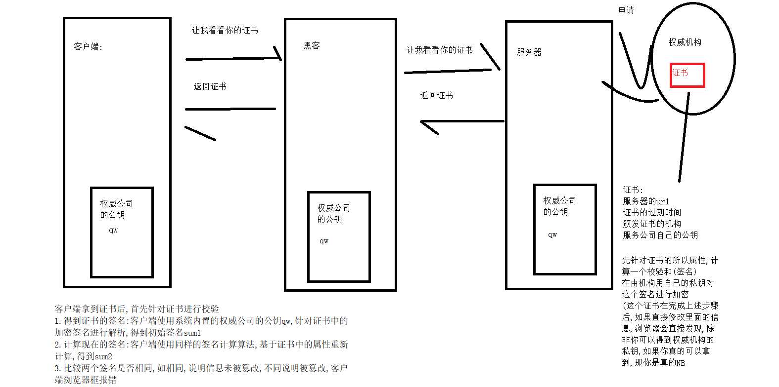 tlsv客户端解密sv独立客户端无法连接服务器怎么解决-第2张图片-太平洋在线下载