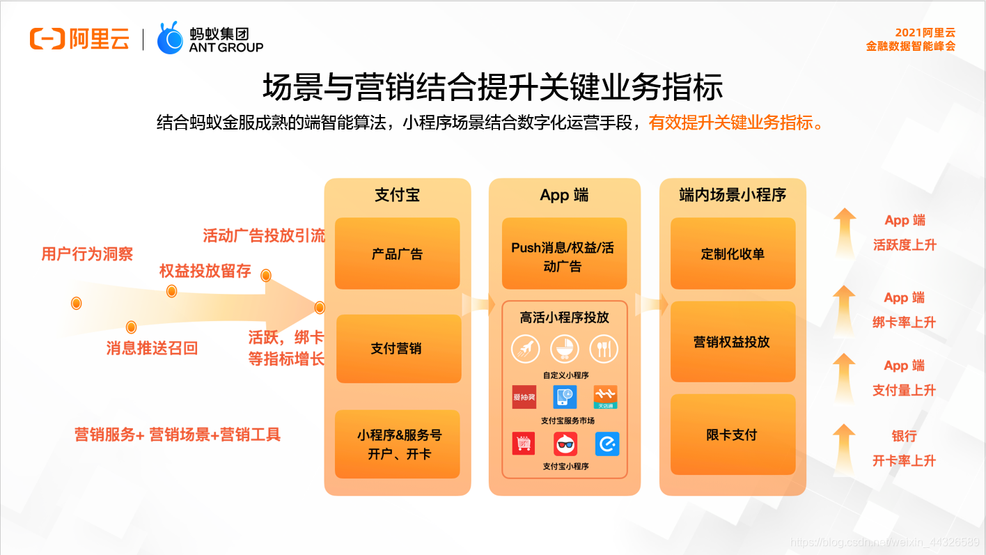 希望金融客户端希望金融怎么停止了-第2张图片-太平洋在线下载